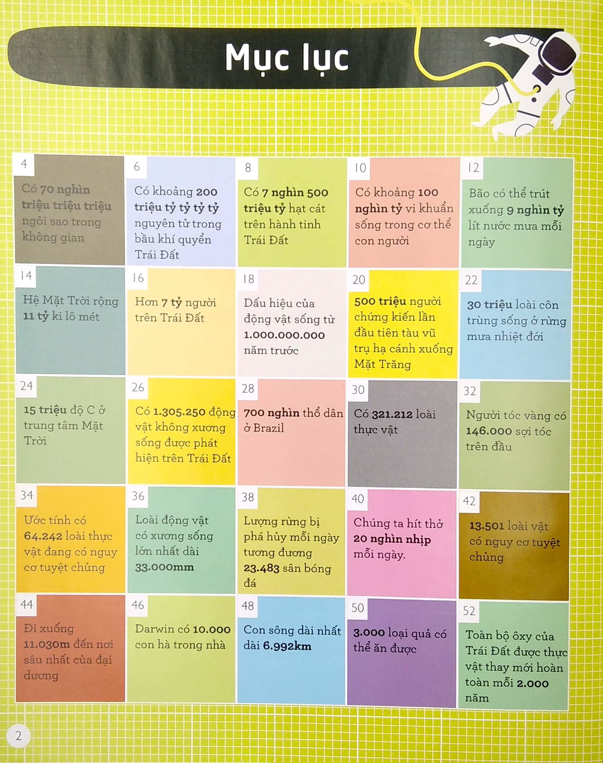 Sách Vũ Trụ Qua Lăng Kính Số