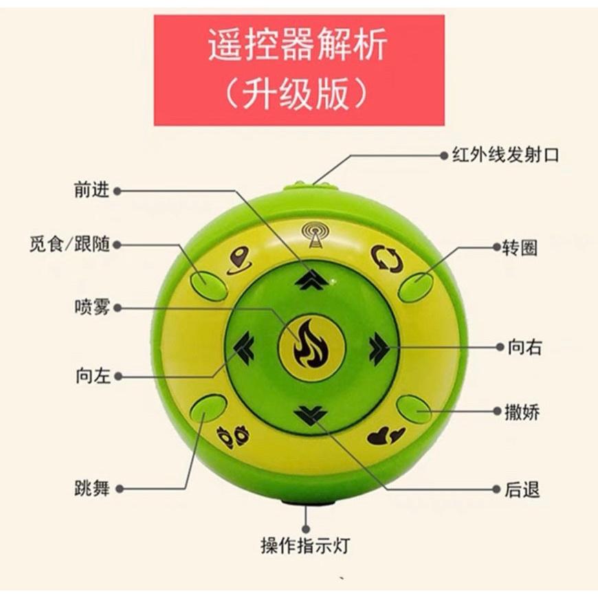 Mô hình khủng long bạo chúa Mitolo Khủng Long Phun Nước Lửa Điện Có Âm Thanh Ánh Sáng Sống Động  908A