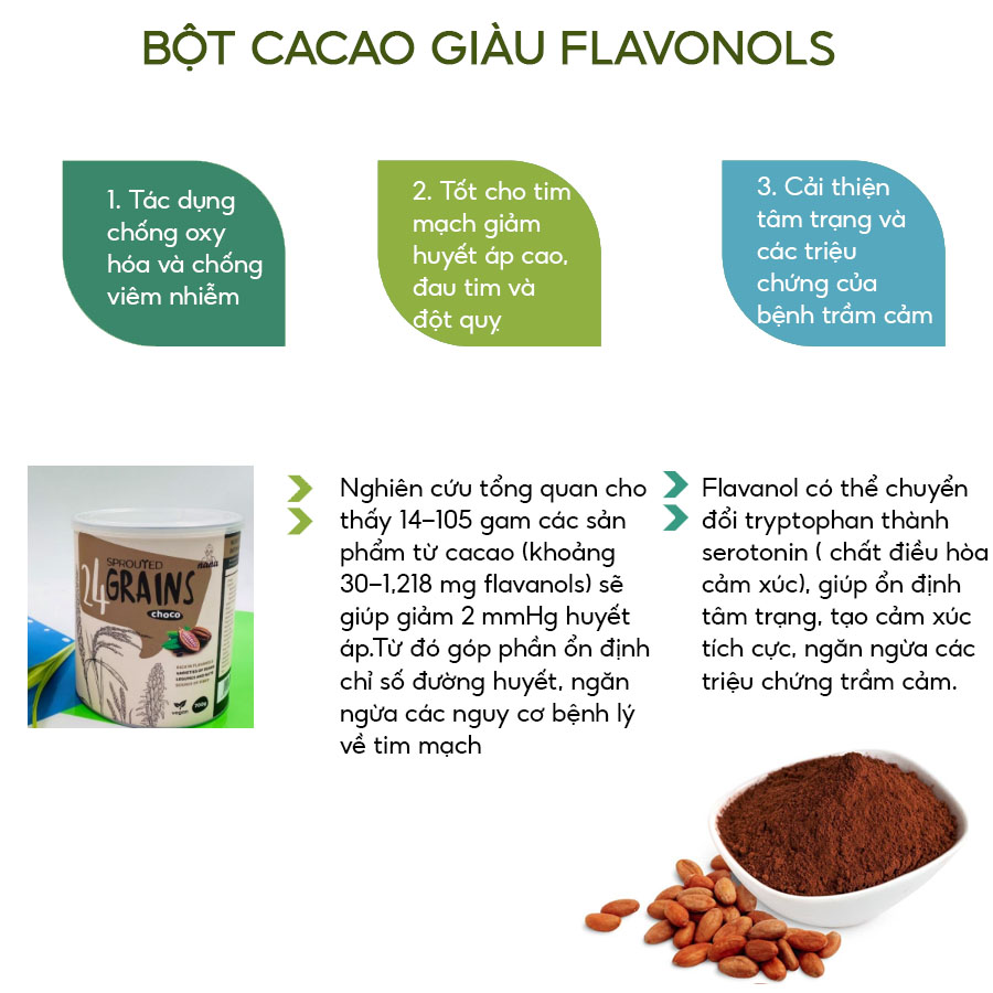 Sữa Hạt Thực Vật Hữu Cơ 24Grains Vị Cacao Hộp 700g, Sữa Hữu Cơ Bổ Sung Dinh Dưỡng &amp; Tốt Cho Tim Mạch Date Mới - miwako