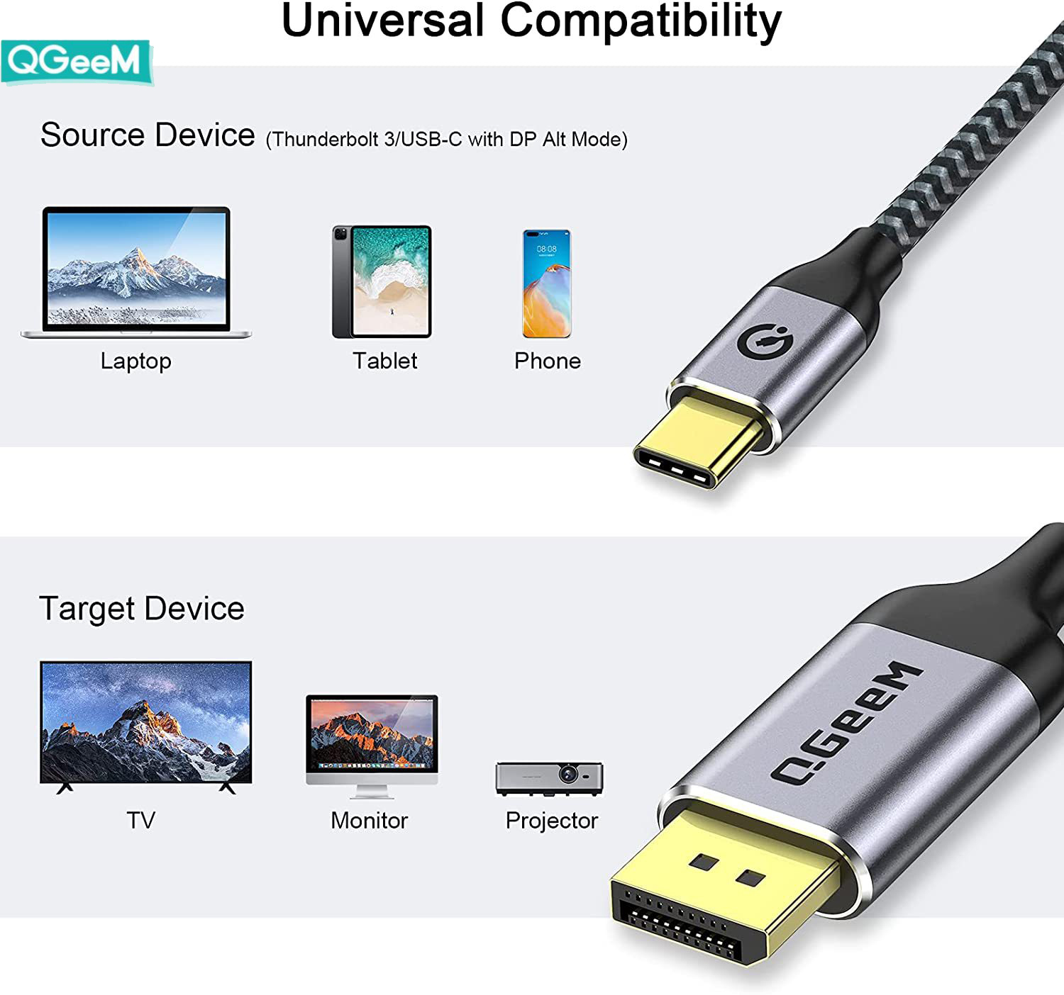 Cáp chuyển đồi Type c sang DisplayPort 4k@60Hz QGeem dài 1,8m dây bện dù cao cấp tương thích cao - Hàng nhập khẩu