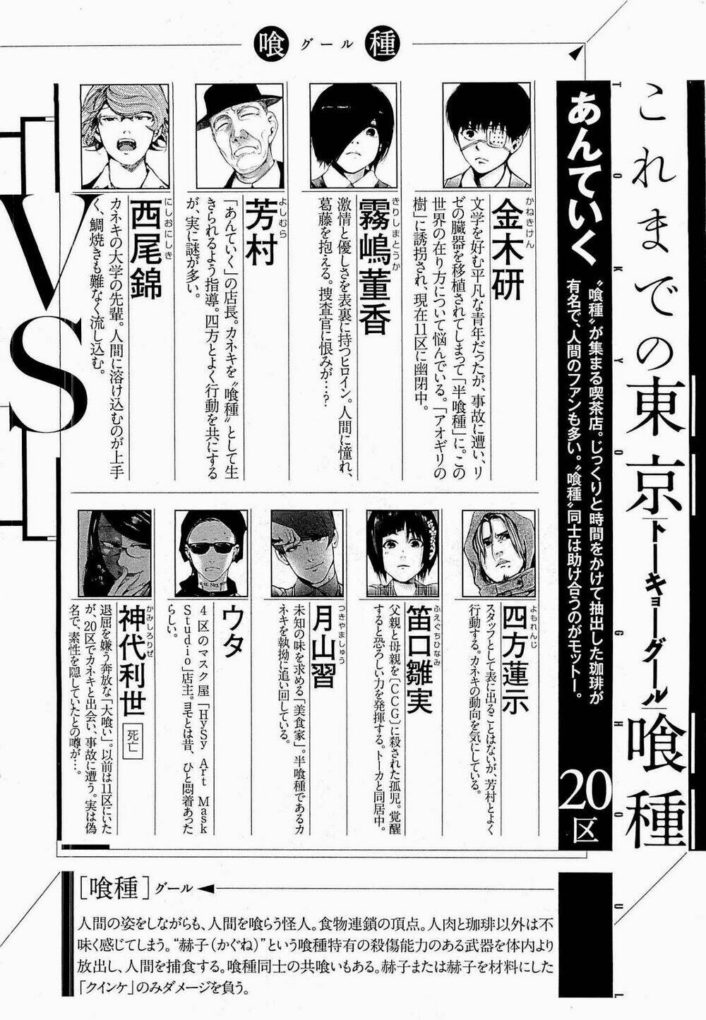 ngạ quỷ tokyo chapter 59 6