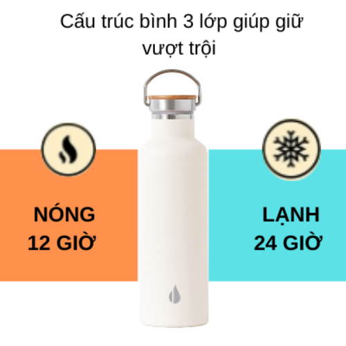 BÌNH GIỮ NHIỆT MÀU TRẮNG-750ML