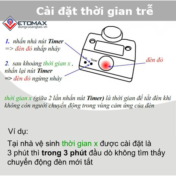 Đui đèn cảm biến chuyển động TPE SL01