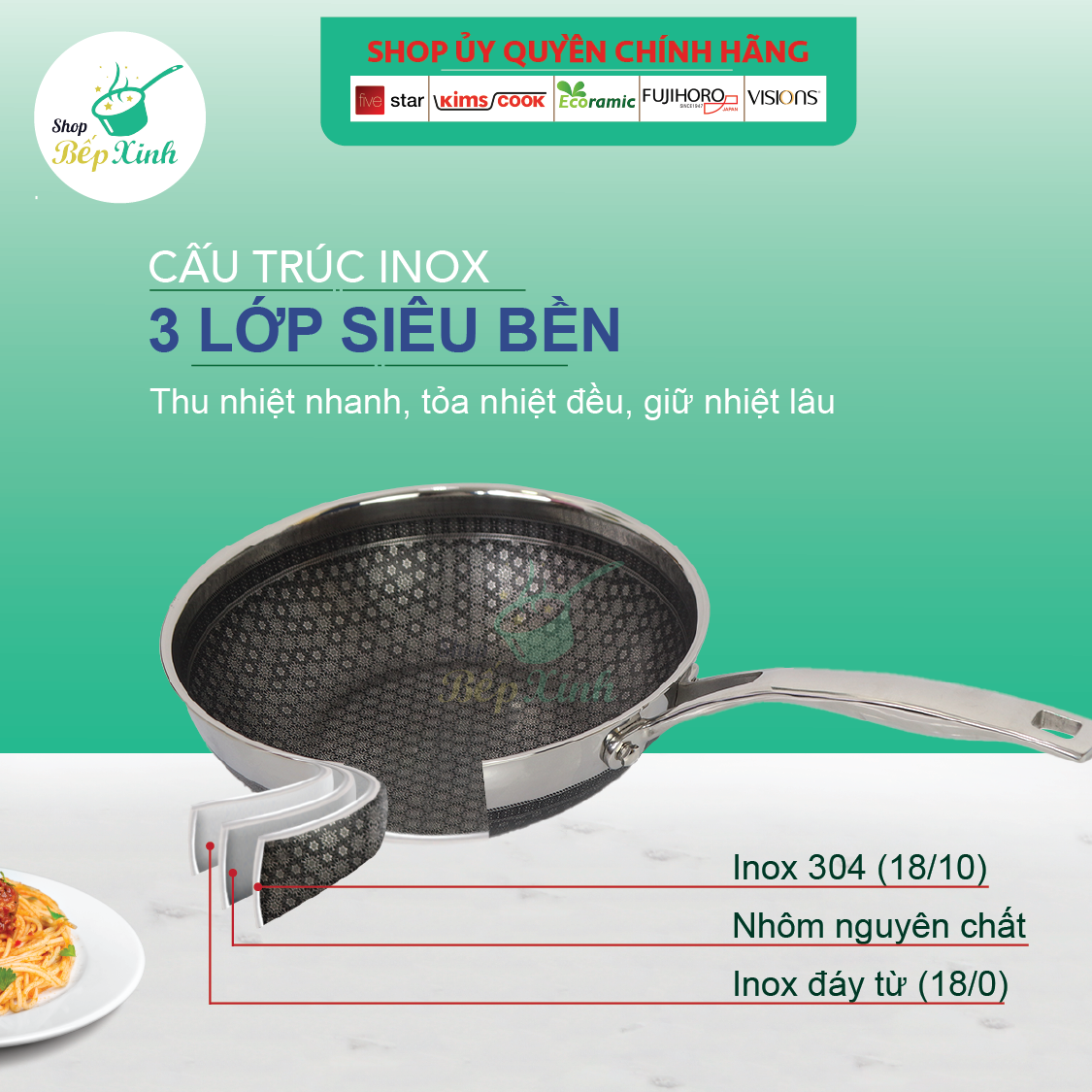Chảo chống dính 2 mặt sâu lòng inox 304 BLACKCUBE KimsCook dòng noonsong 3 lớp đúc liền đáy liền cào không xước,siêu bền