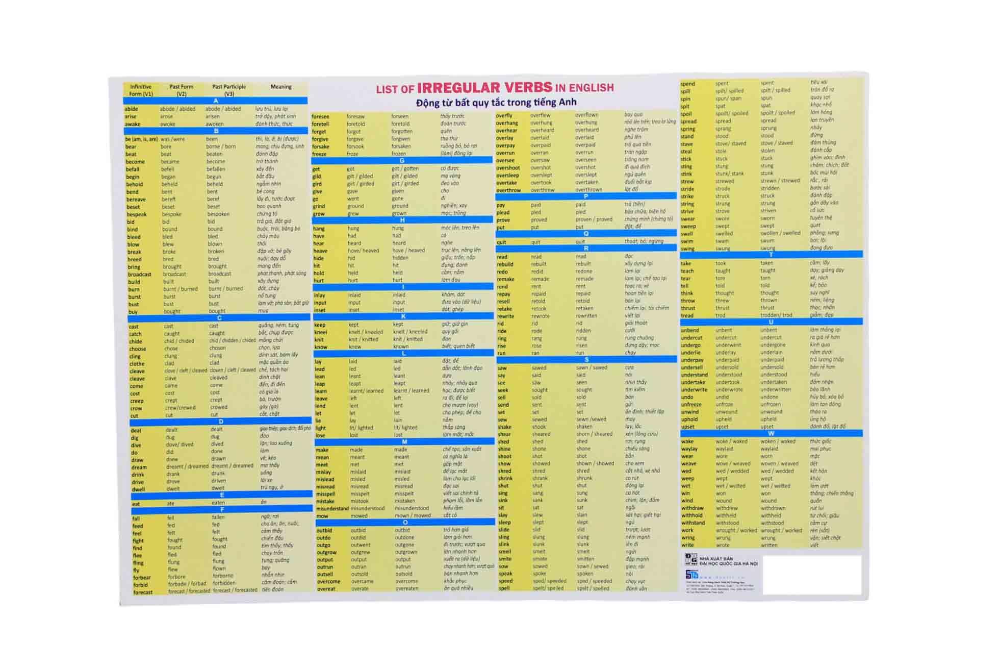 Sách - Bảng Động Từ Bất Quy Tắc Trong Tiếng Anh