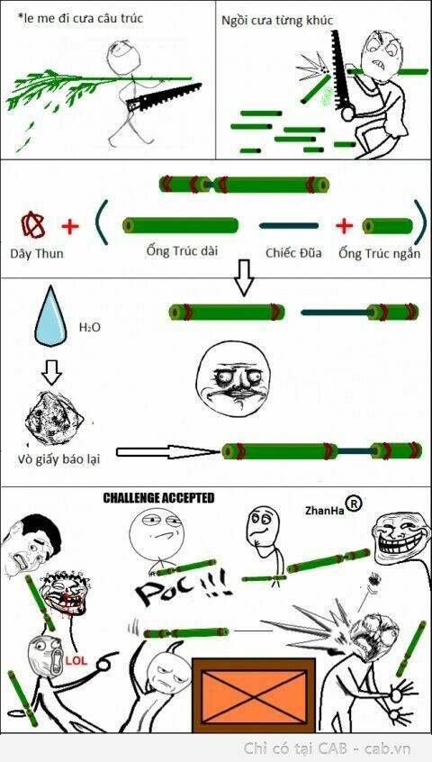 rage comic-troll chapter 13 13