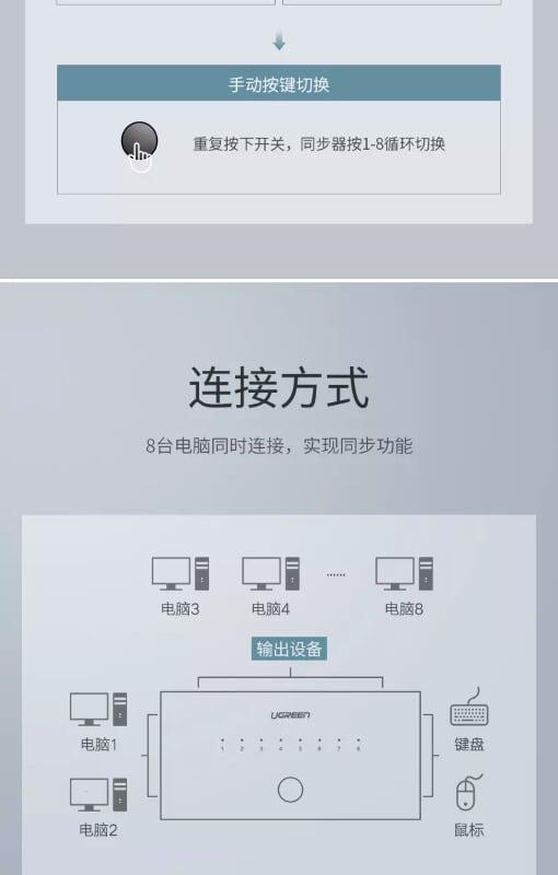 Ugreen UG60102CM229TK màu Đen Bộ chuyển mạch KVM 1 bộ chuột phím điều khiển đồng bộ 8 máy tính - HÀNG CHÍNH HÃNG