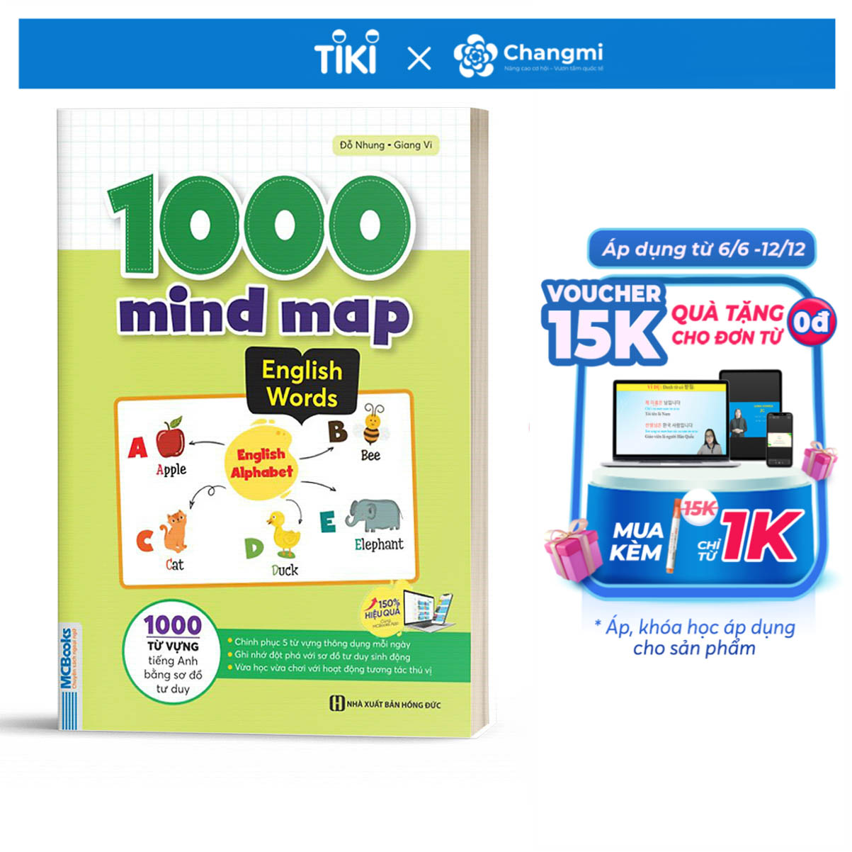 1000 mind map  English - 1000 từ vựng tiếng Anh bằng sơ đồ tư duy