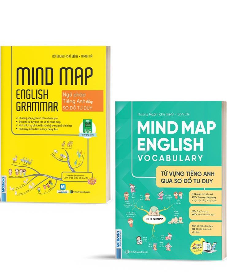 Combo Mindmap English ( Lẻ/ Tùy chọn) - Bản Quyền