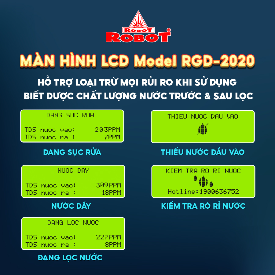 Máy Lọc Nước RO Hydrogen Kiềm Nóng Thông Minh ROBOT HydroMega Plus-9 - Hàng Chính Hãng