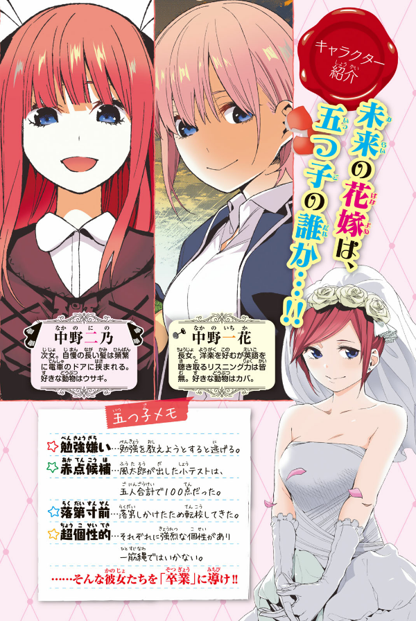 五等分の花嫁 フルカラー版(4) (KCデラックス)