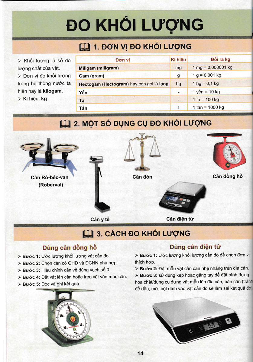 Sách tham khảo- Tóm Tẳt Lý Thuyết Khoa Học Tự Nhiên Lớp 6 (Biên Soạn Theo Chương Trình GDPT Mới)_HA