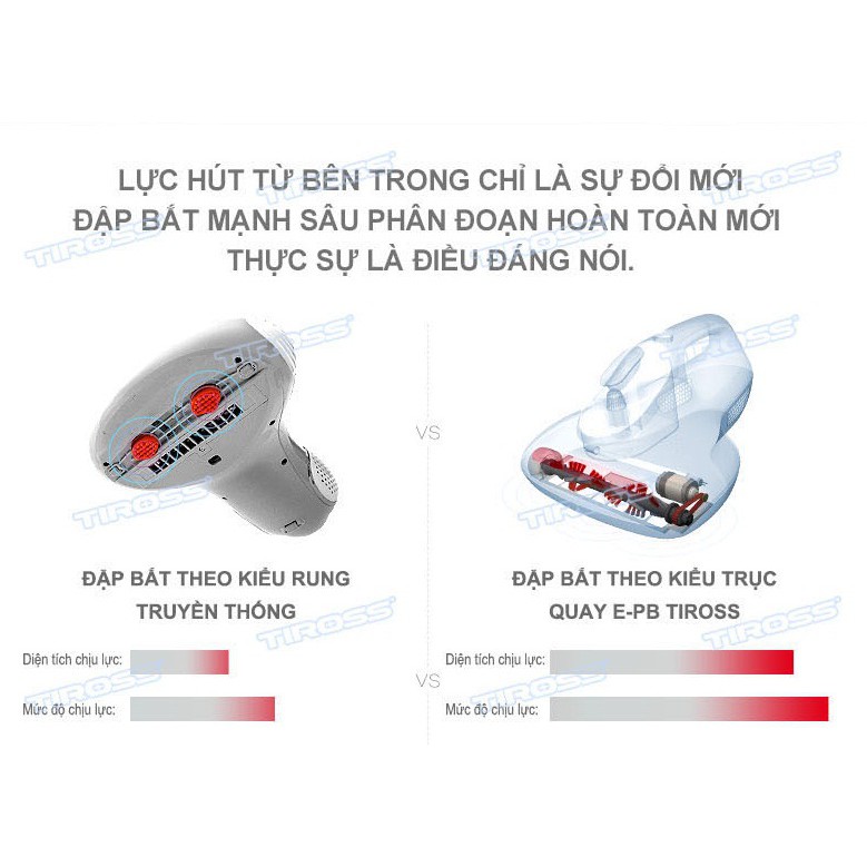 Máy Hút Bụi Trên Giường Tiross TS9302 - Hàng chính hãng