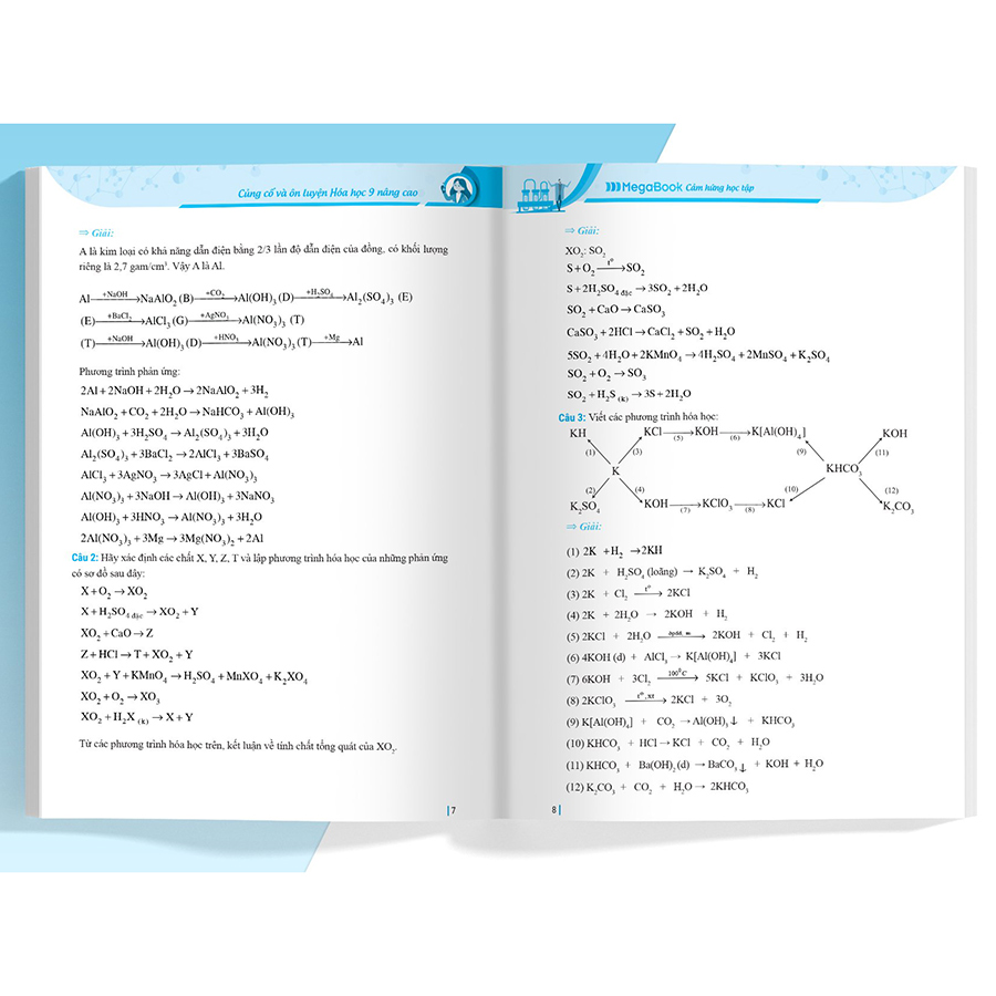Củng cố và ôn luyện Hóa học 9