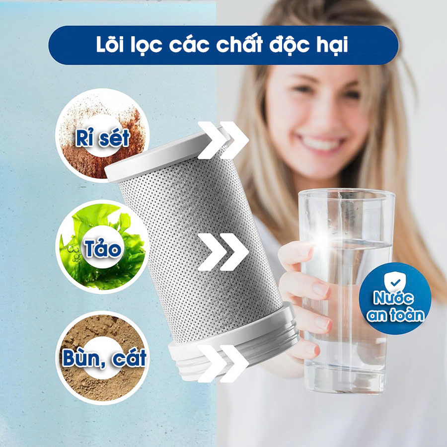 (Sản phẩm bán tại Mỹ) Lõi lọc Carbon thay thế cho các loại máy lọc nước đầu vòi Eurolife EL-CF1315