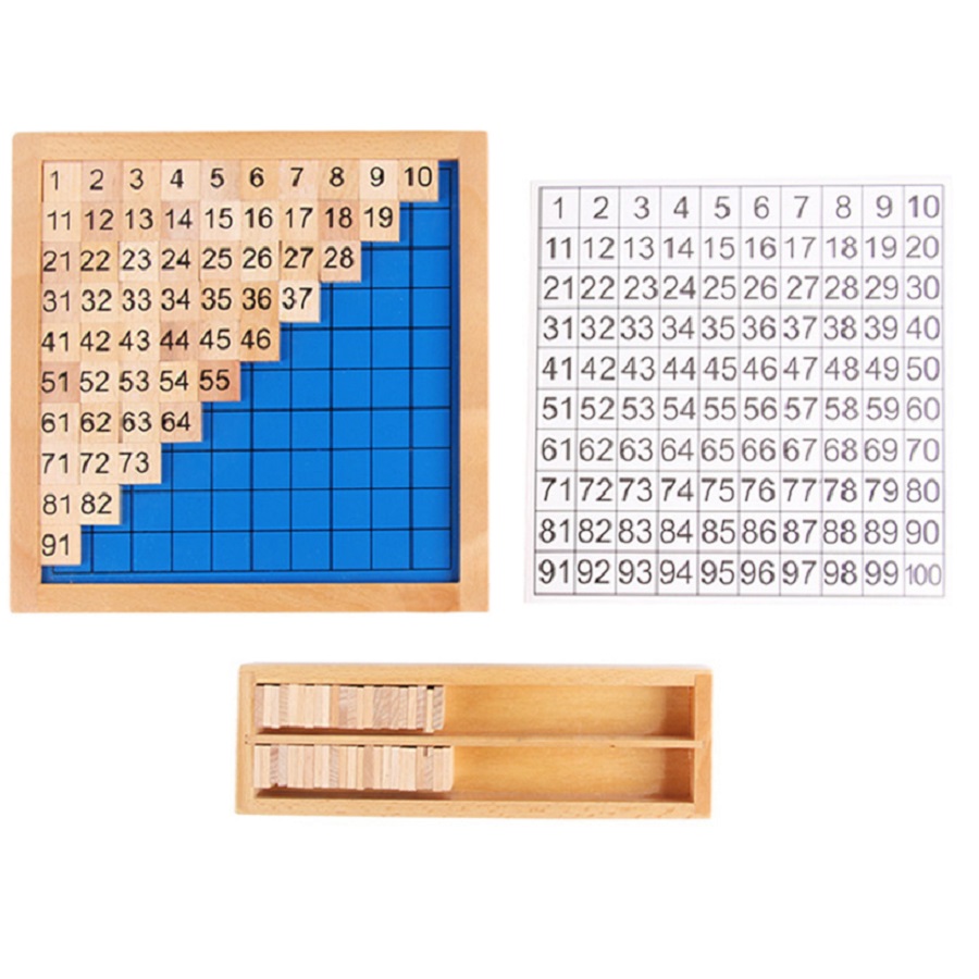 Bộ giáo cụ Montessori Bảng Pytago - Phythagore - TotdepreHH1058