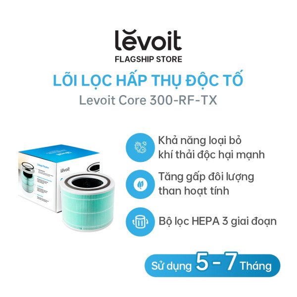 Lõi Lọc Hấp Thụ Độc Tố Cho Máy Lọc Không Khí Levoit Core 300/300S RF-TX | Bộ Lọc HEPA 3 Lớp | Hàng Chính Hãng