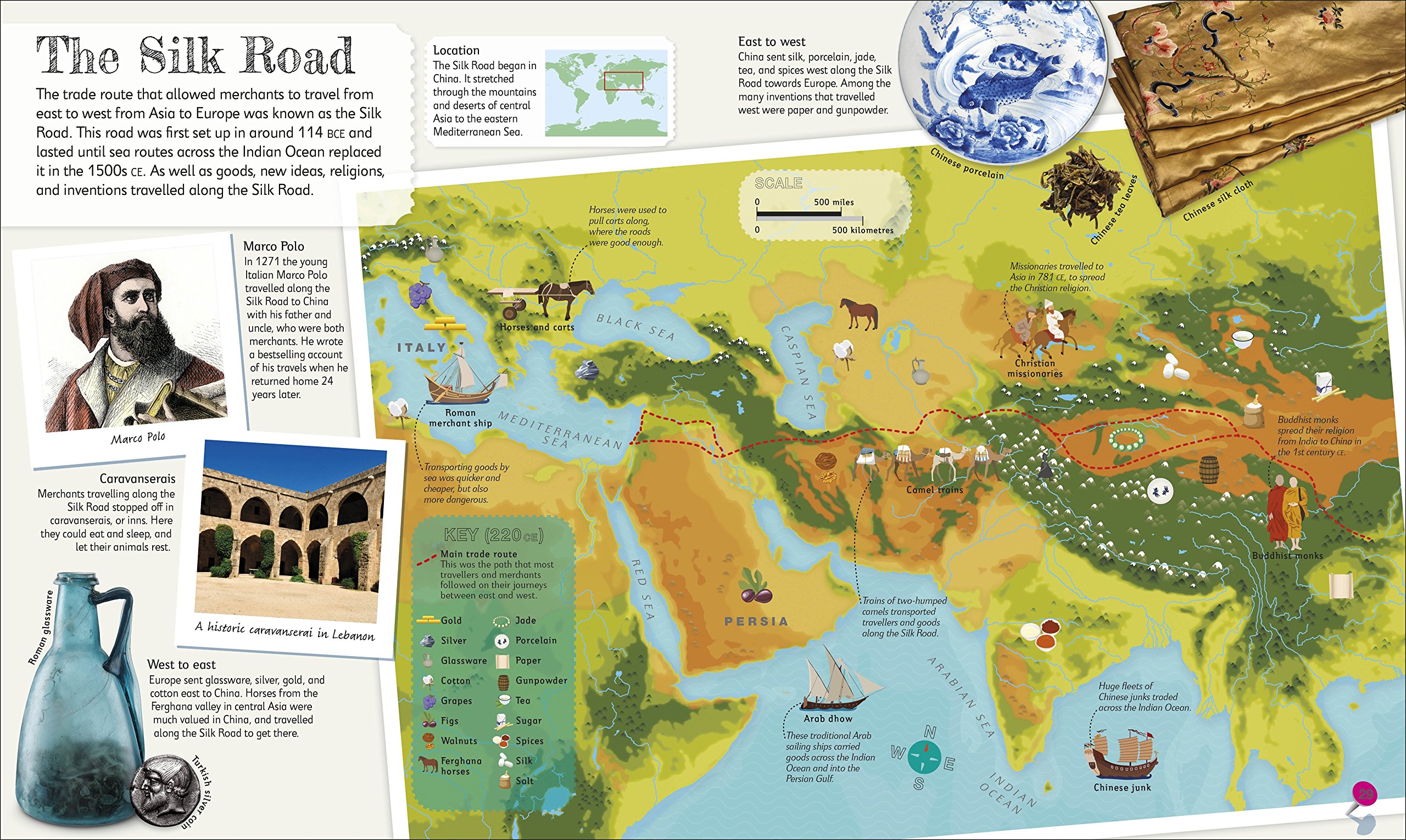 Children's Illustrated History Atlas