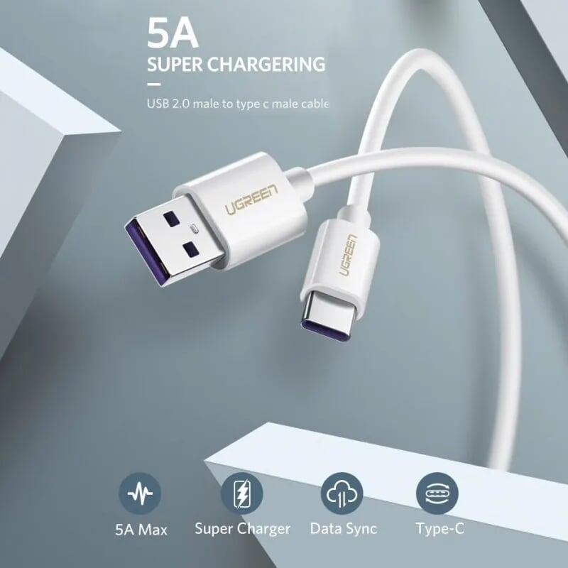 Ugreen UG40889US253TK 2M 5A màu trắng Dây USB sang USB Type-C vỏ ABS - HÀNG CHÍNH HÃNG