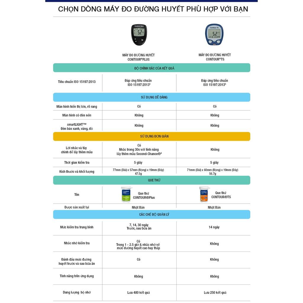Máy đo đường huyết CONTOUR TS (mmol/L) và 50 Que thử đường huyết
