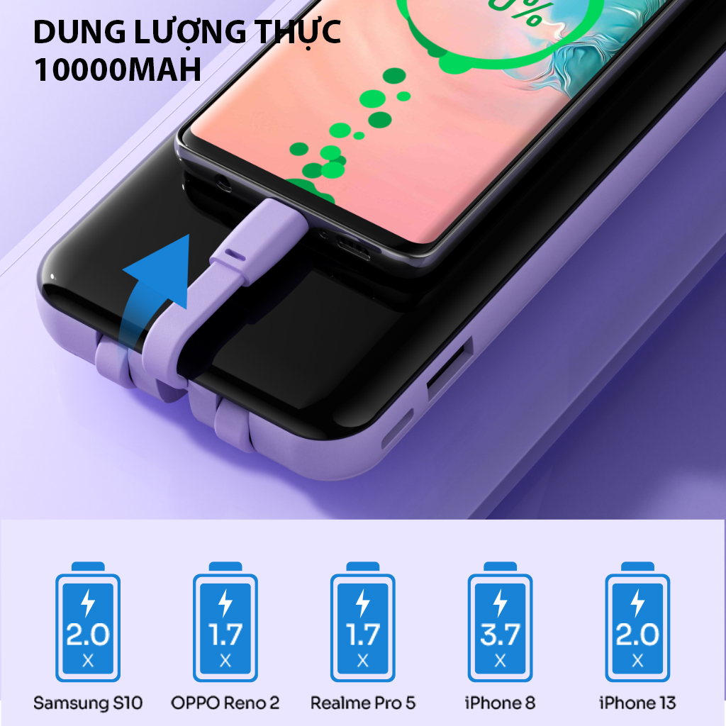 Pin dự phòng 10.000 mAh ROBOT RP - 101L Tích hợp 3 dây sạc Sạc cùng lúc 4 thiết bị Hiển thị đèn LED - HÀNG CHÍNH HÃNG