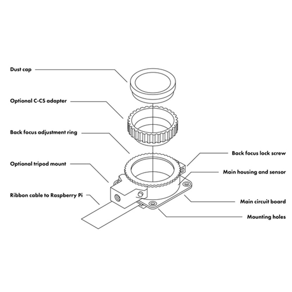 Camera High Quality độ phân giải lên tới  12.3 Megapixel cực kì ấn tượng dành cho Raspberry Pi Made in the UK - Hàng chính hãng