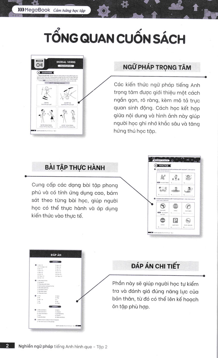 Nghiền Ngữ Pháp Tiếng Anh Hình Que - Tập 2: Nâng Cao_MEGABOOK