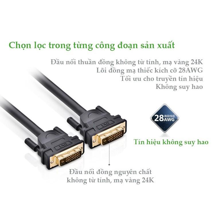 Cáp 2 Đầu DVI Chống Nhiễu Dây Dài 1,5m