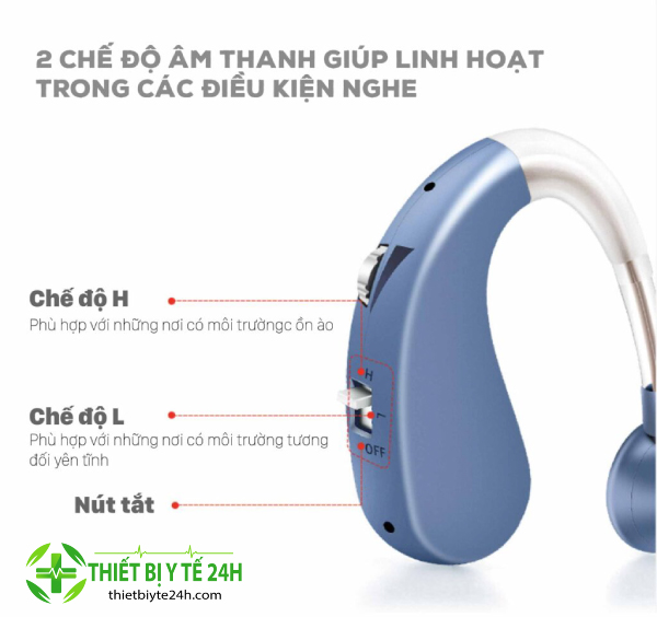 Máy Trợ Thính Cho Người Già VHP1204 - Tai Nghe Trợ Thính Không Dây, Máy Trợ Thính Đeo Vành Tai, Khuếch Đại Âm Thanh Lớn