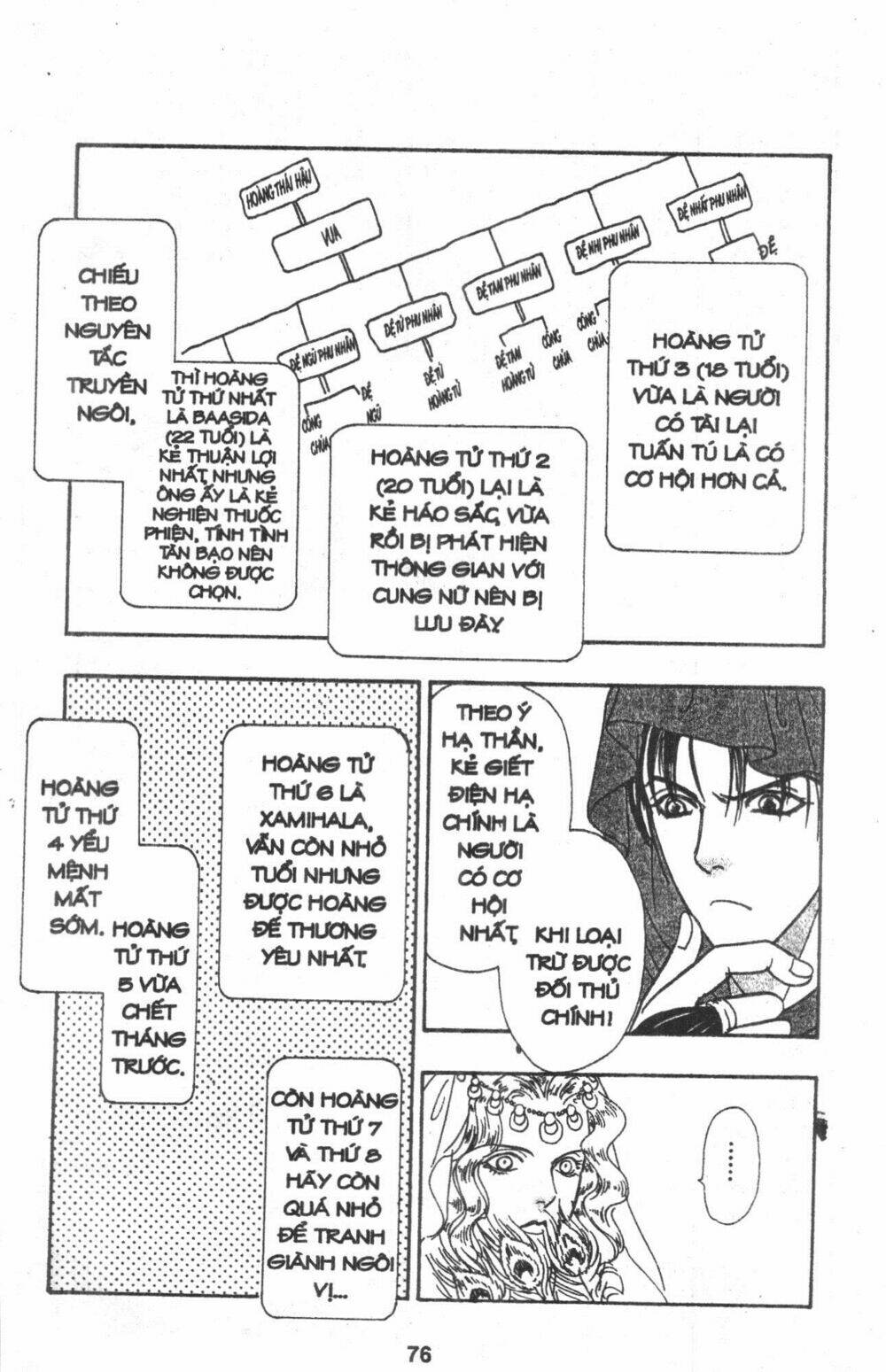 kenja no ishi chapter 4 87