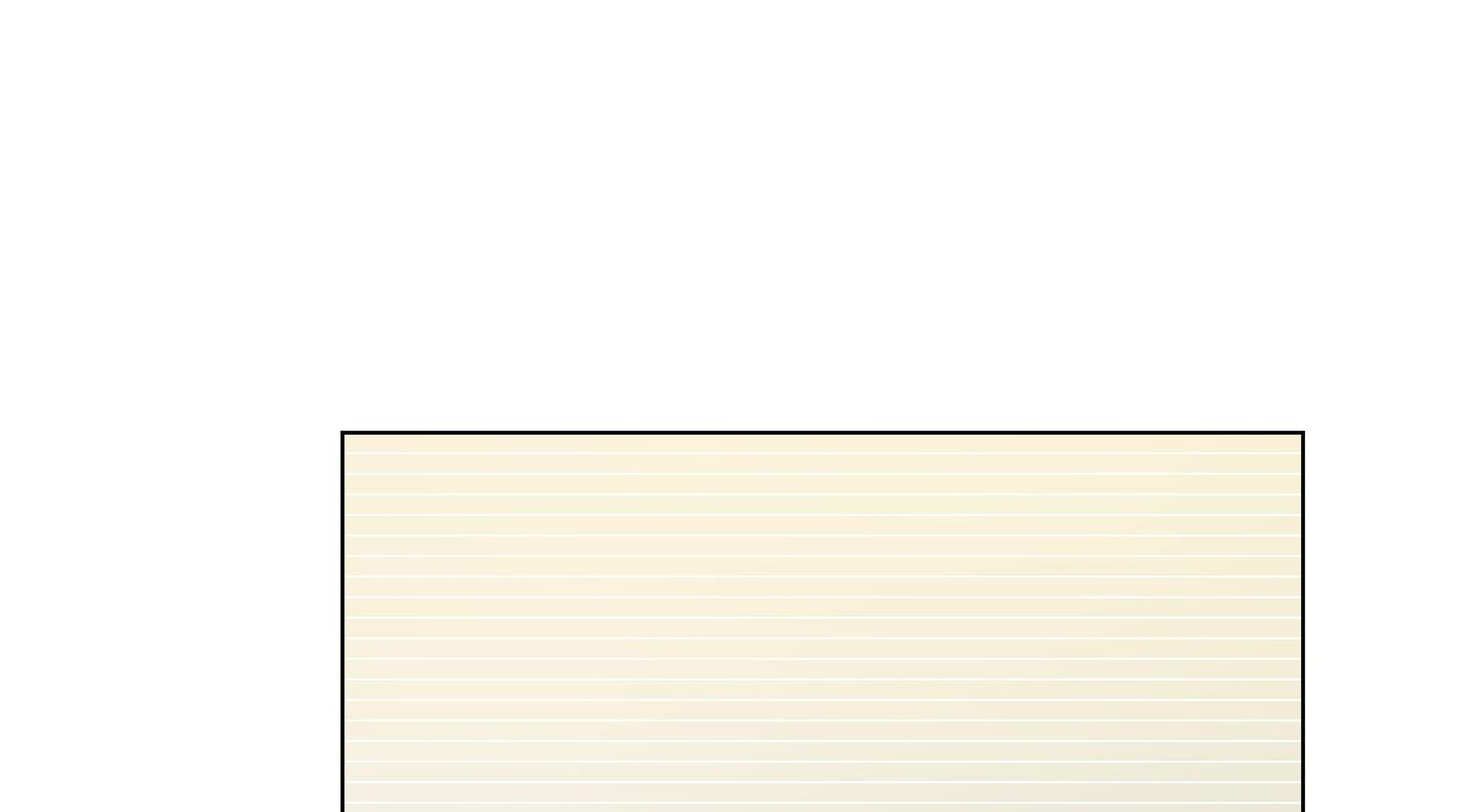 định rõ mối quan hệ chapter 33 164