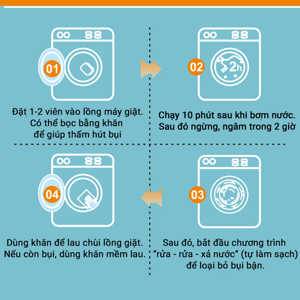 Tẩy Lồng Máy Giặt Dạng Sủi Nhật Bản, Vệ Sinh Máy Giặt Và Khử Mùi Hiệu Quả Với Công Nghệ Sủi Bọt Cô Đặc Thế Hệ 2 - Hàng Chính Hãng