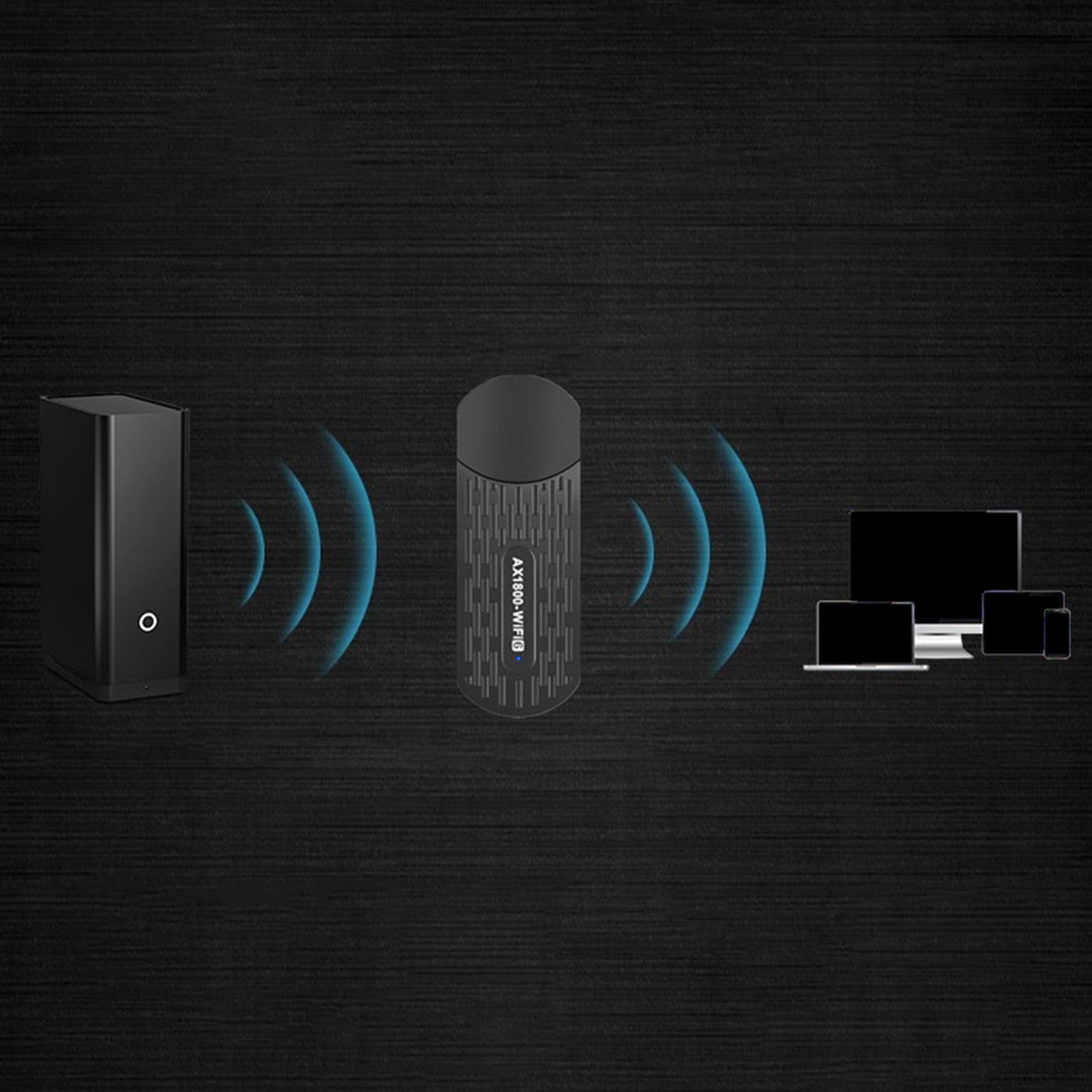 USB WiFi Adapter 5GHz 1201Mbps 574Mbps WiFi for Desktop Laptop