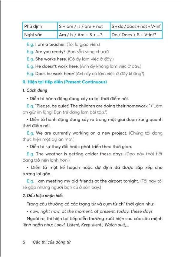 Sách - Ngữ Pháp Tiếng Anh - Louis Phan