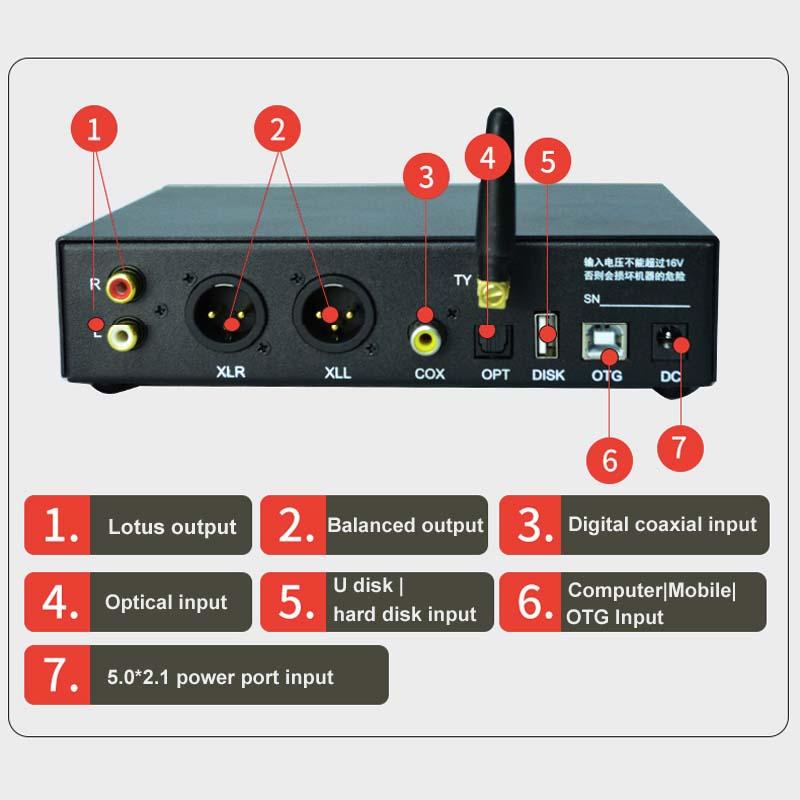 DLHIFI D50PRO CSR8675 Bluetooth 5.0 Dual ES9018 Giải mã Tai nghe kỹ thuật số DAC Tai nghe AMP Fiber U Disk Disk Disk Hiển thị máy chơi lossless Player