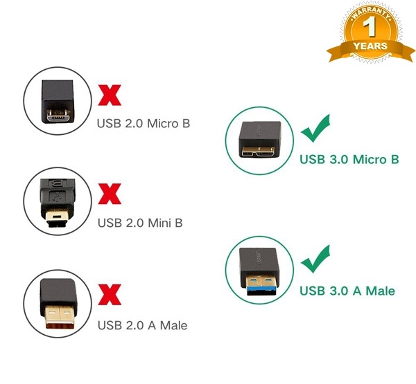 Cáp USB 3.0 0.5M Ugreen 10840 cho HDD 2,5 inch -Hàng Chính Hãng