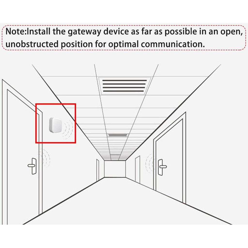 TTlock Cổng kết nối khóa thông minh G2 app tiếng việt dễ sử dụng