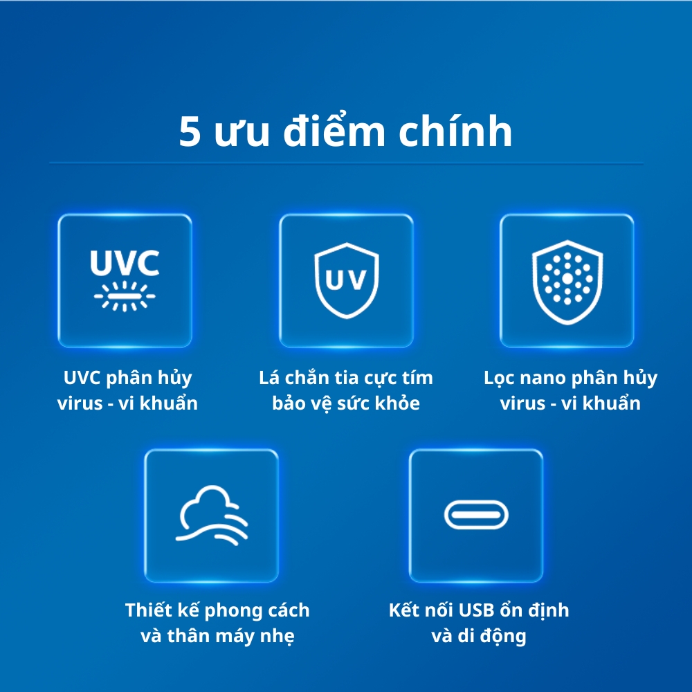 Máy lọc không khí ô tô khử mùi Philips dạng cốc trên xe hơi sử dụng tia UVC diệt khuẩn hiệu quả S3601 - Hàng nhập khẩu 