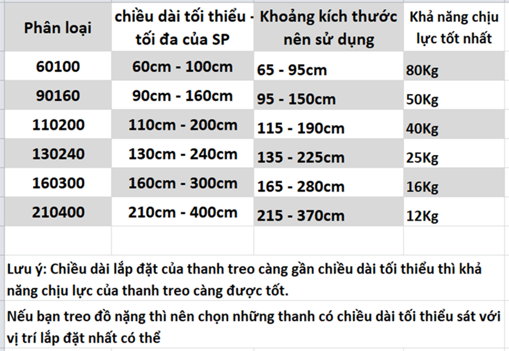 Thanh treo rèm, treo quần áo không cần khoan tường HouseTech HT07