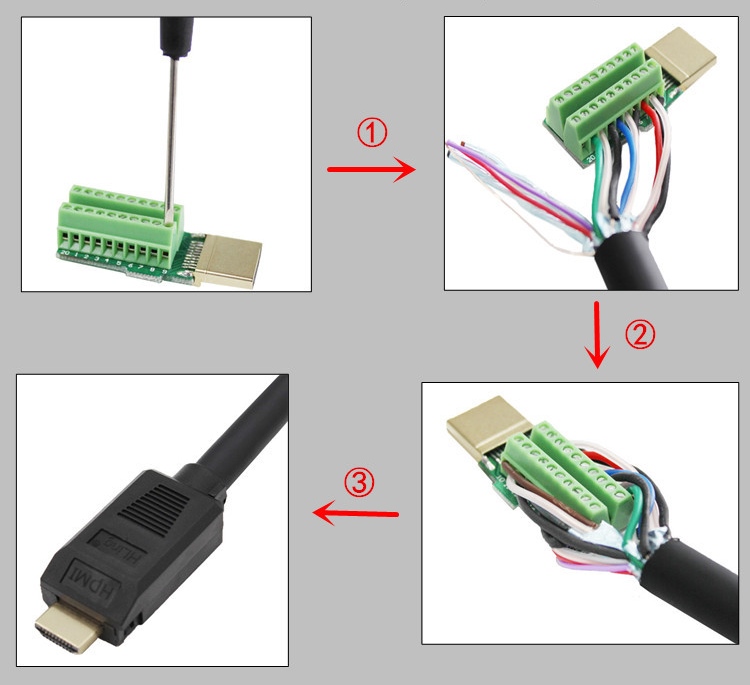 Đầu bấm HDMI Male