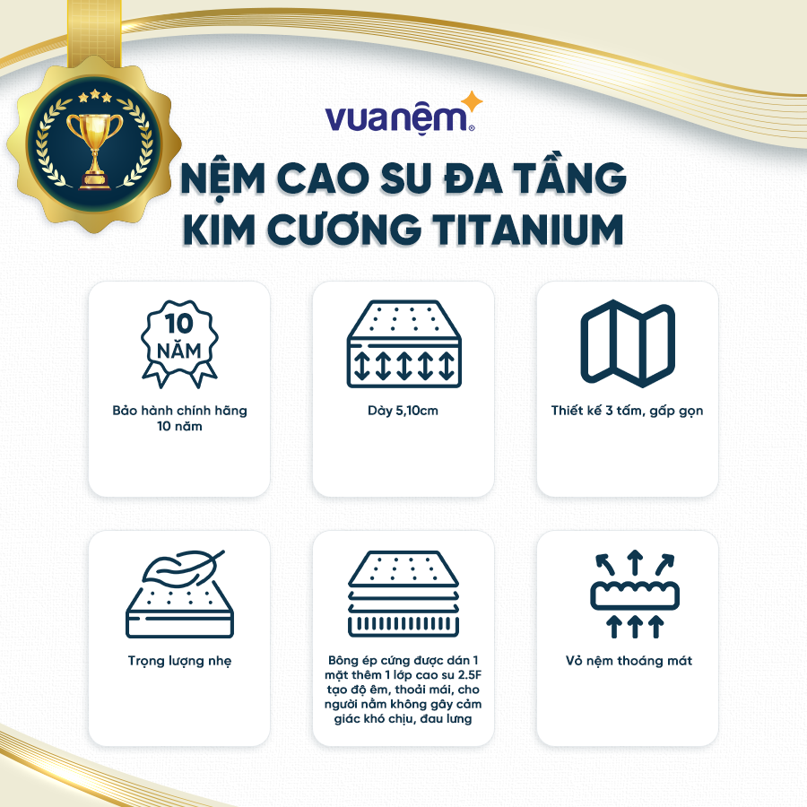 Nệm cao su đa tầng Kim Cương Titanium êm ái, không gây đau lưng, thoáng khí - 140x200 - 9cm