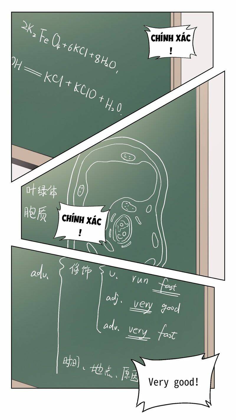 vương bài đặc công trùng sinh vườn trường chapter 3 41