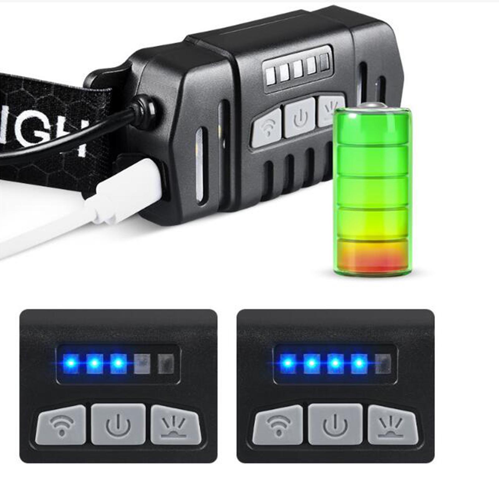 USB Rechargeable Sensor Headlight COB  Flashlight for Hiking Fishing