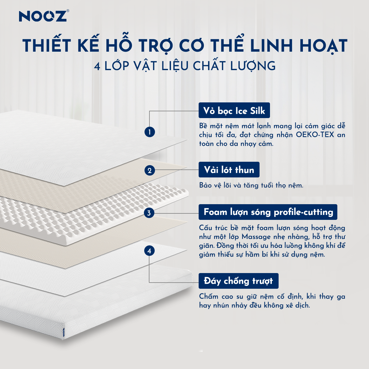 Nệm Foam NOOZ Massage 9cm Đệm Foam Mật Độ Cao Bề Mặt Lượn Sóng Nâng Đỡ Cơ Thể NOOZ Home Goods