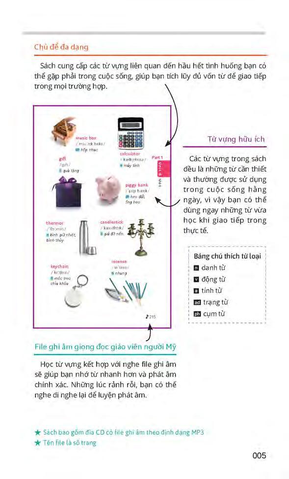 Sách 4000 Từ Vựng Tiếng Anh Thường Dùng Nhất (Kèm CD Hoặc File MP3)