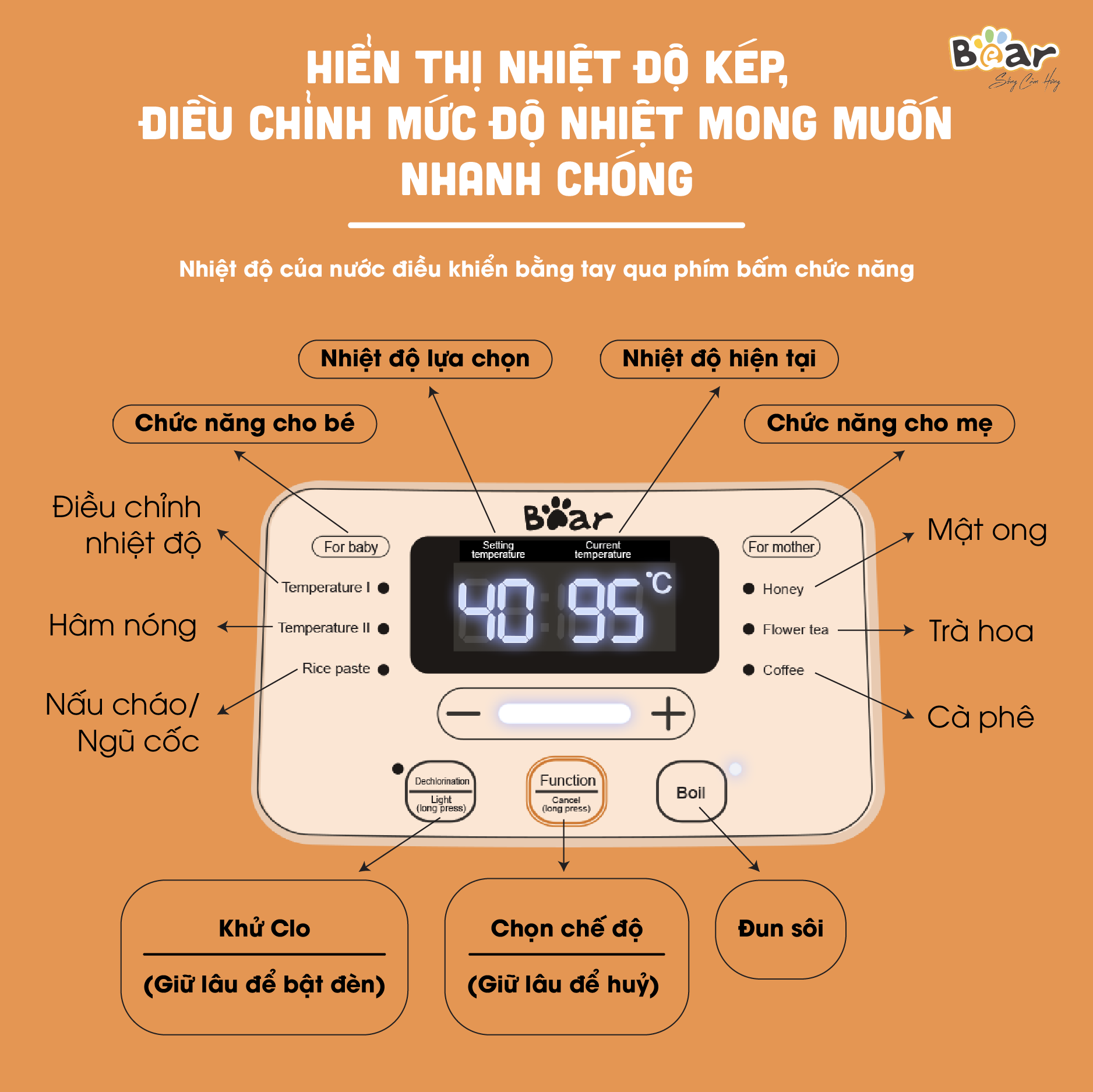 Máy Hâm Sữa Đun Nước Bear Đa Năng Thông Minh Khử Clo An Toàn Cho Bé - D12D1 - Hàng chính hãng