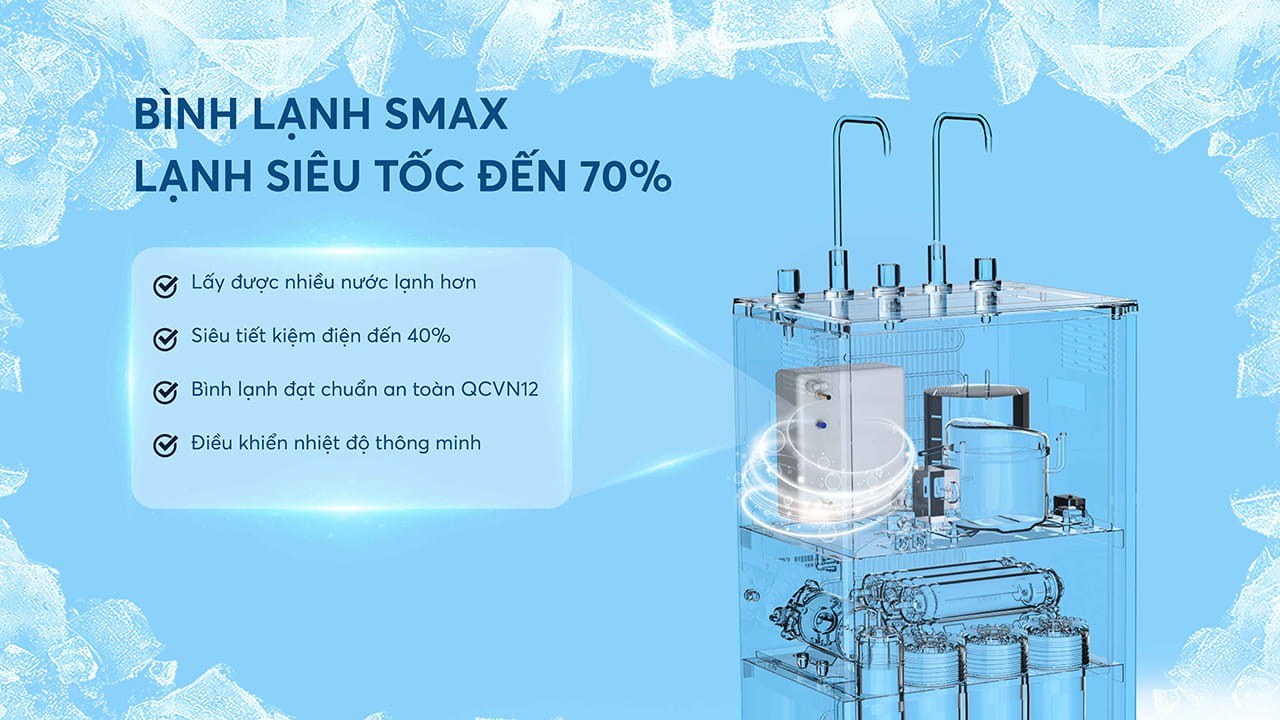 Máy lọc nước nóng lạnh Karofi KAD-I55 công nghệ làm lạnh Block 10 lõi lọc hàng chính hãng