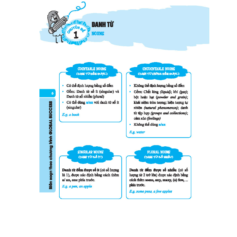 Sách - GLOBAL SUCCESS Bồi dưỡng học sinh giỏi tiếng anh lớp 5 ( có đáp án)