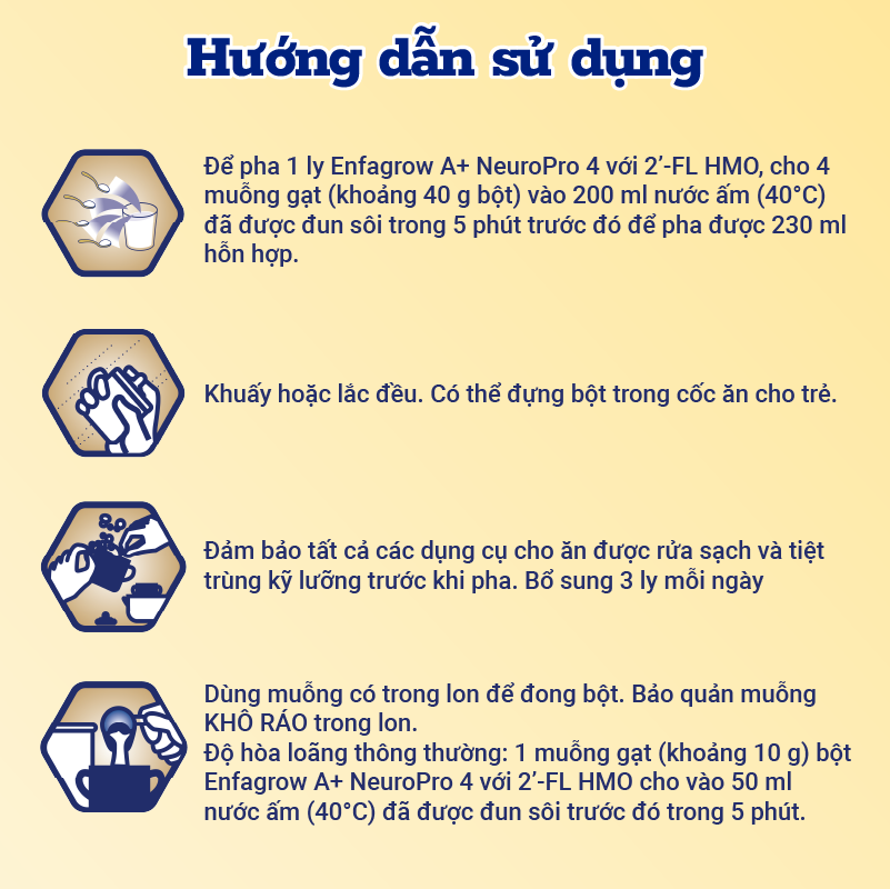 Thùng 6 lon sữa bột Enfagrow A+ NeuroPro 4 với 2’-FL HMO cho trẻ từ 2 – 6 tuổi – 1.7kg