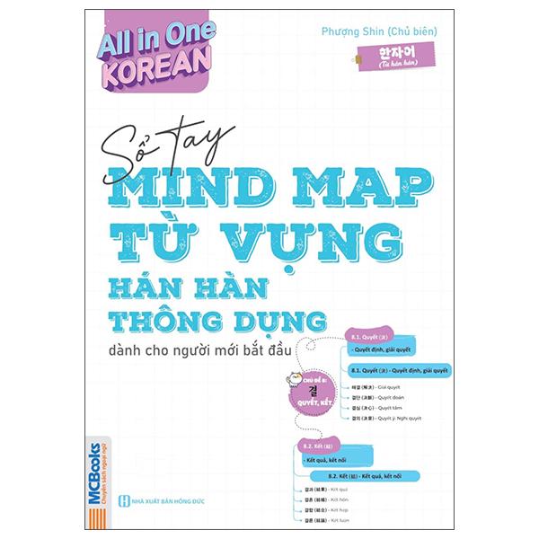 Sách - All In One Korean - Sổ Tay Mind Map Từ Vựng Hán Hàn Thông Dụng - Dành Cho Người Mới Bắt Đầu